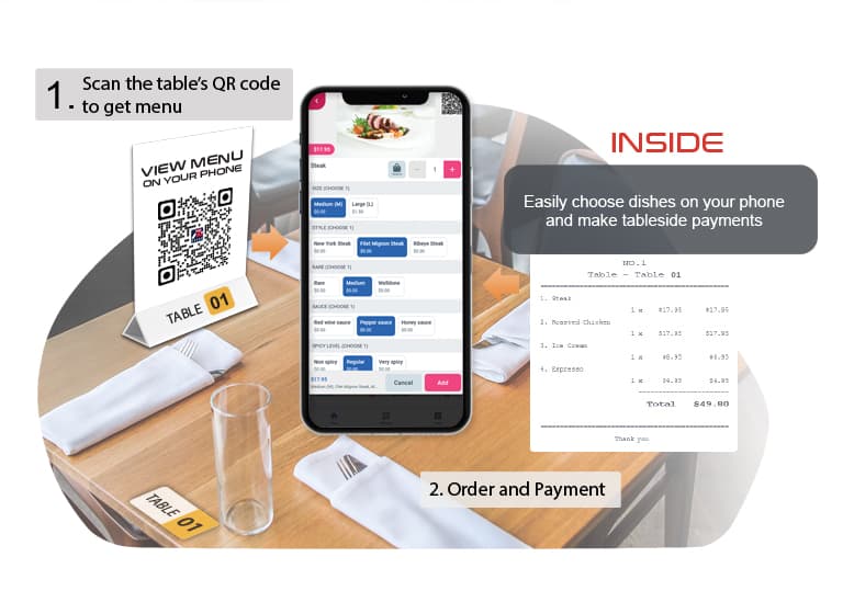 restaurant Point of sale system work AZCPOS restaurant Point of sale system work AZCPOS