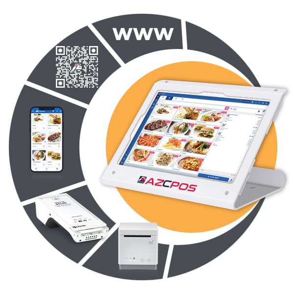 What features should a good point-of-sale (POS) have? What features should a good point-of-sale (POS) have?